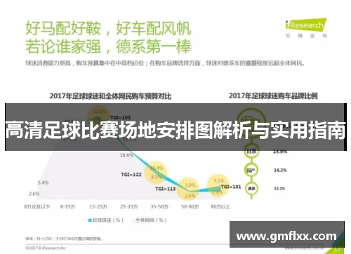 高清足球比赛场地安排图解析与实用指南